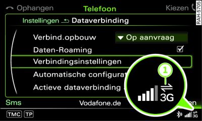 Dataverbinding configureren